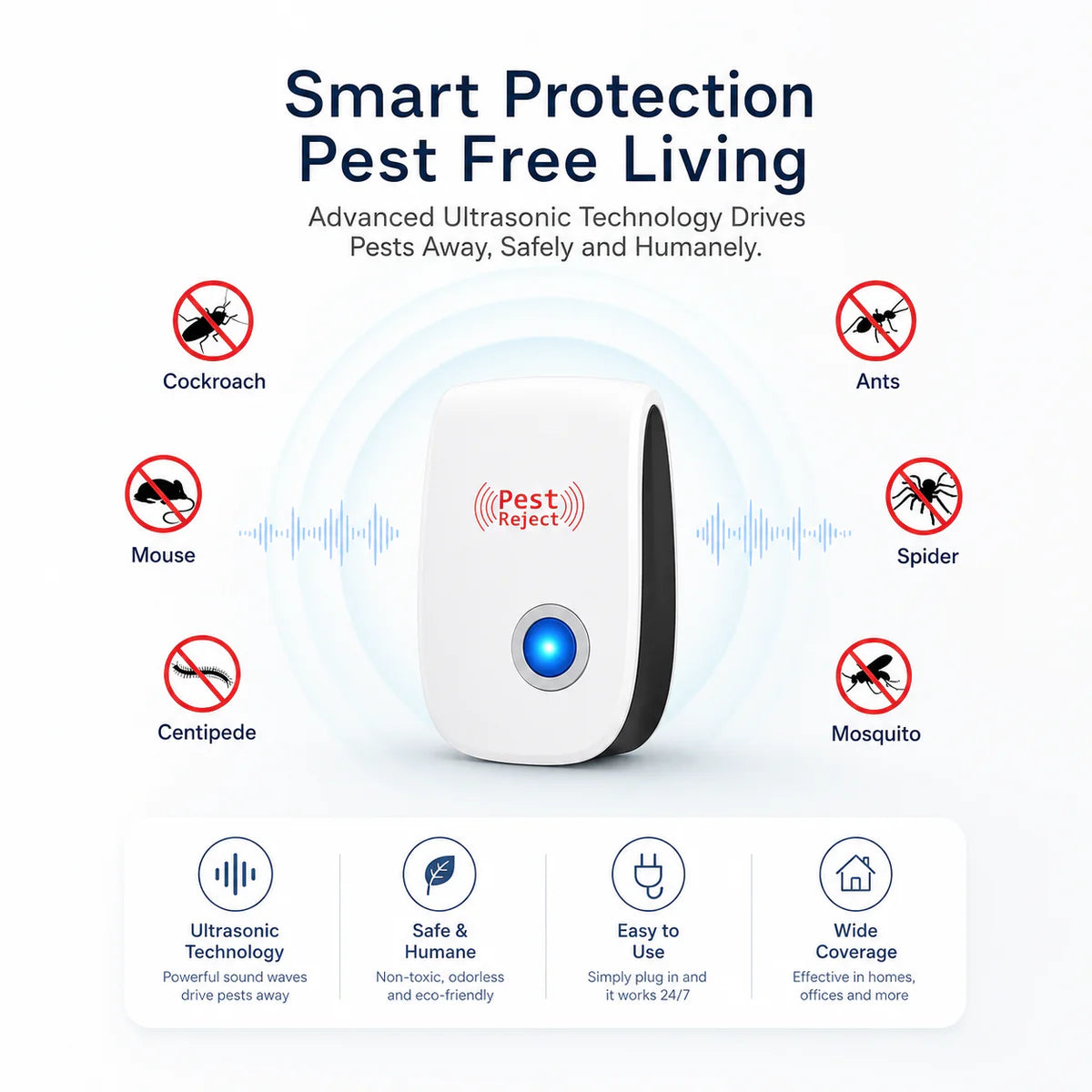 Ultrasonic Pest Repeller For Rat, Mice, Cockroach, Insects, Ants