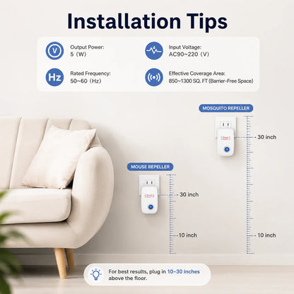 Ultrasonic Pest Repeller For Rat, Mice, Cockroach, Insects, Ants