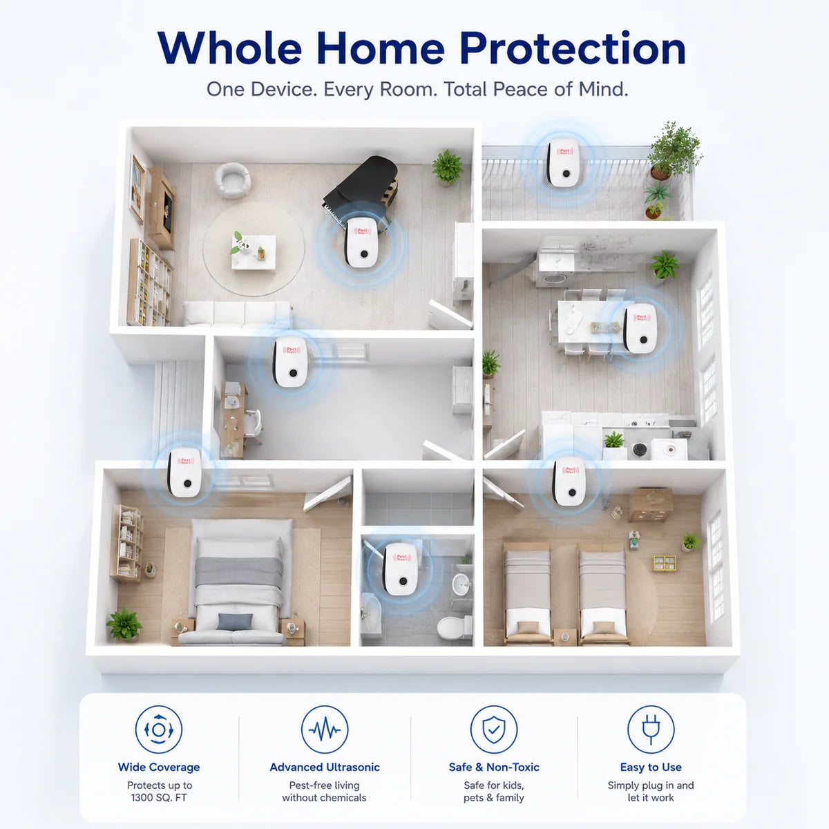 Ultrasonic Pest Repeller For Rat, Mice, Cockroach, Insects, Ants